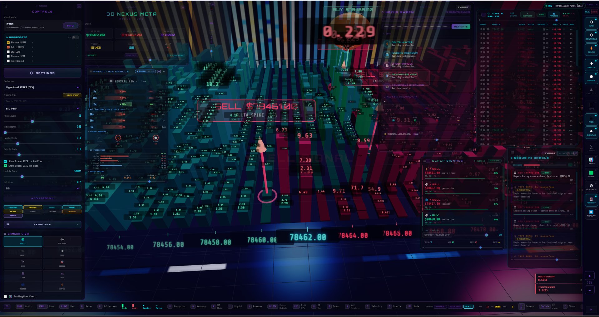 Surface Mode — 3D Liquidity Skin