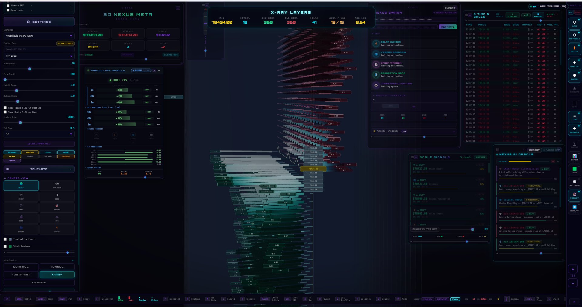 X-Ray Layers Mode V4