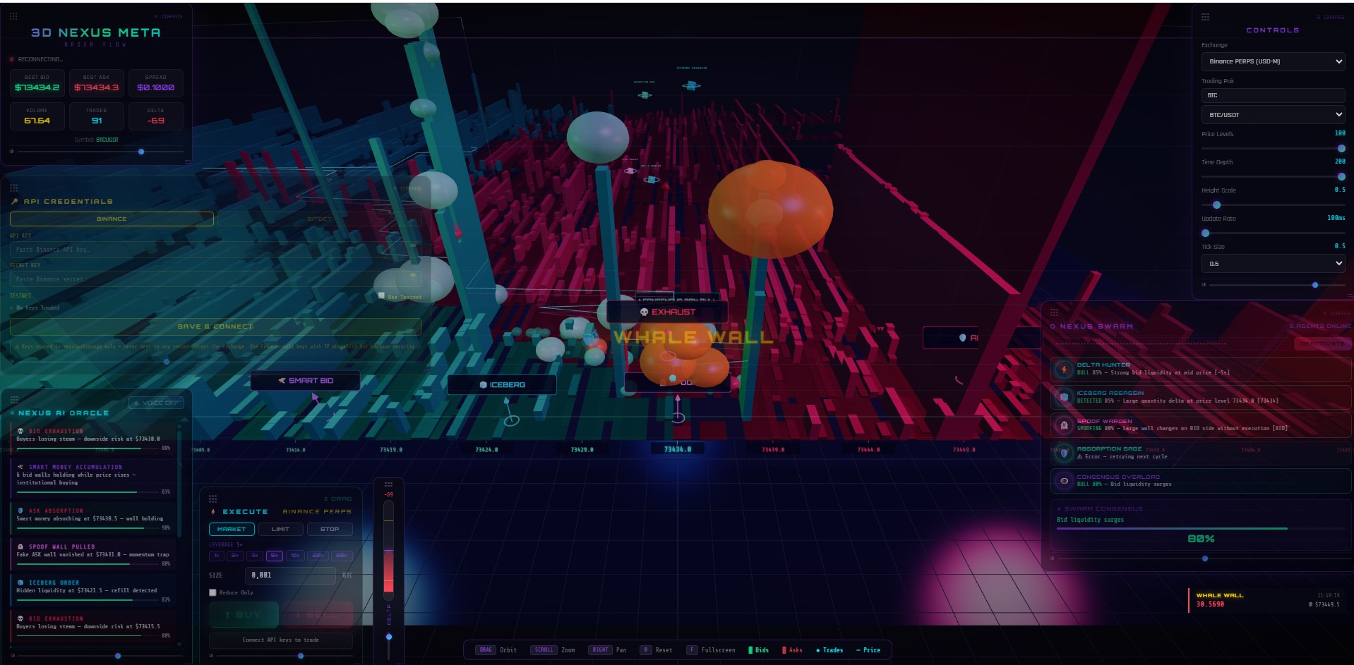 Whale Wall Detection