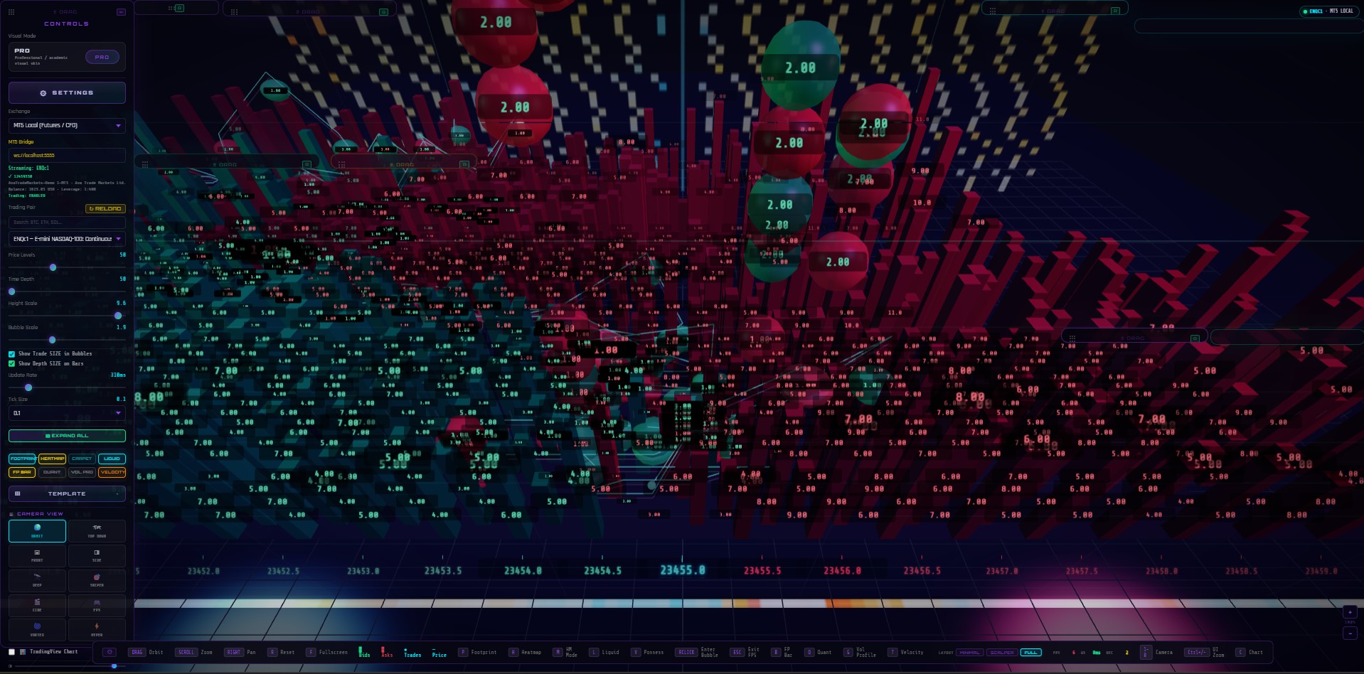 Phase 4 — Second result