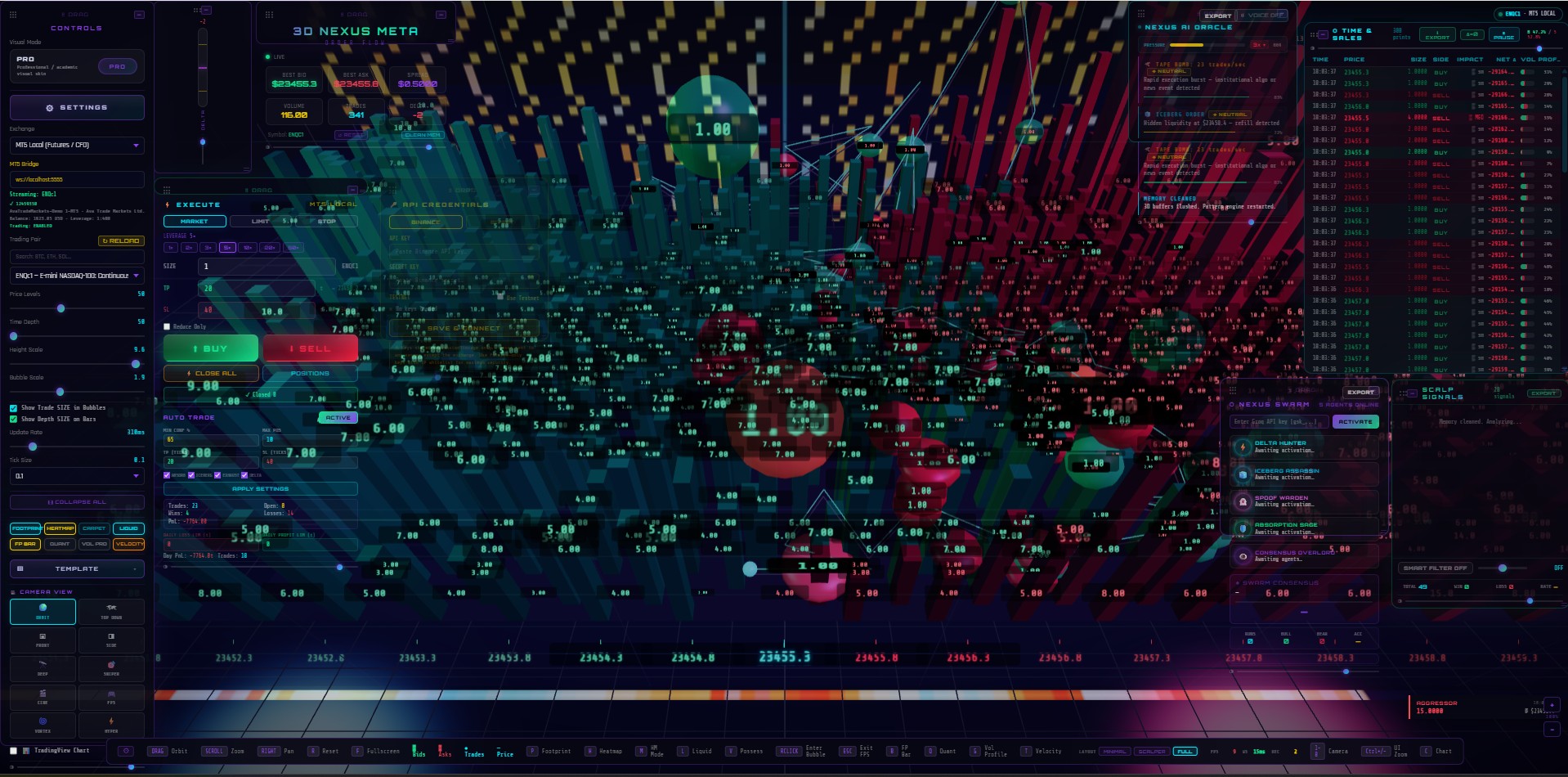 Phase 5 — Whale Wall, Iceberg, Exhaust signals